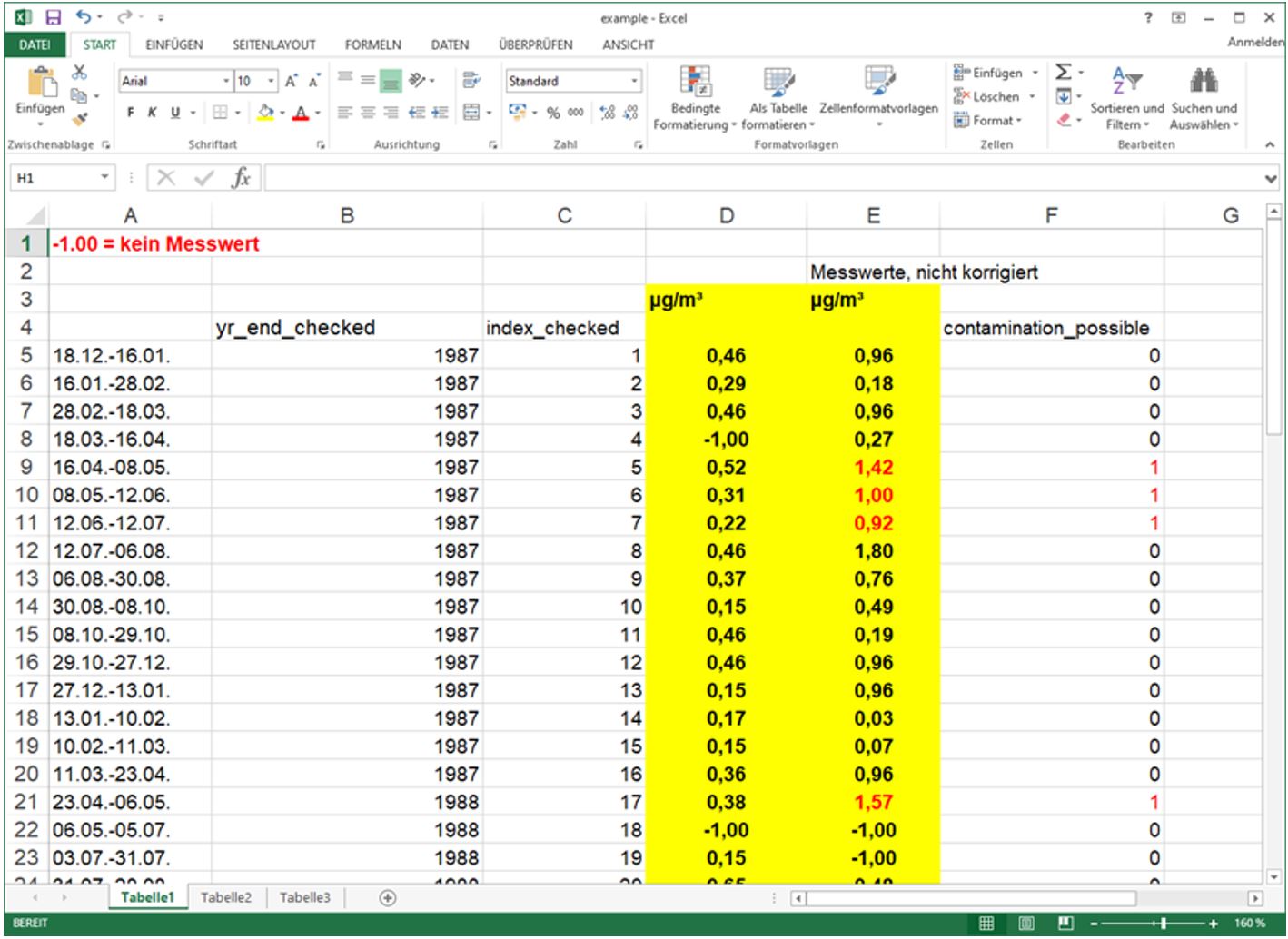 Order Data Annotation